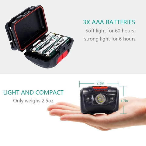 Ultra Bright LED Headlamp Beast With Five Lighting Modes White And Red LEDs For Running Cycling Fishing Hiking Camping And Repairing IPX6 Waterproof Headlamp Beams Up To 262 Feet Lightweight 2.6 Oz With Batteries Included showing compact size on hand and battery compartment view