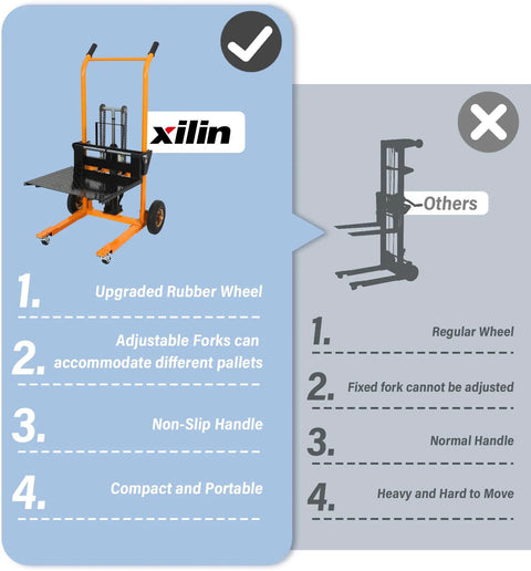 Heavy Duty Hydraulic Pallet Jack Stacker With Smooth Winch Lift And Rugged Steel Forks Handles 440 Pounds Up To Thirty Five Inches Fast For No Sweat Warehouse Moves And Dead Simple Heavy Hauling Tasks