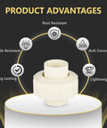 50 Pack CPVC Union Fittings 1 Inch By 1 Inch Slip Socket Pipe Connectors featuring slick push fit design in detailed product advantages diagram.