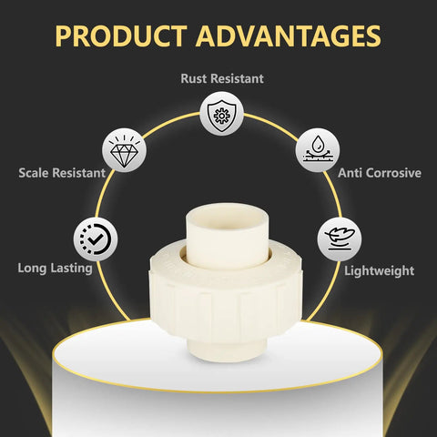 50 Pack CPVC Union Fittings 1 Inch By 1 Inch Slip Socket Pipe Connectors featuring slick push fit design in detailed product advantages diagram.