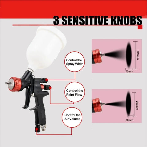 Featherlight Pneumatic Spray Gun With Hard Anodized Aluminum Body features three sensitive knobs for spray width, paint flow, and air volume control.