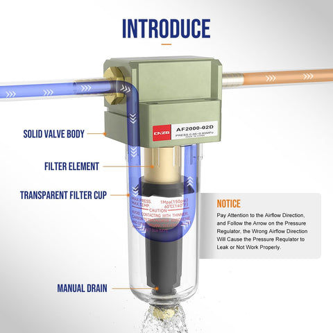 Auto Drain Air Line Filter Inline Pneumatic Water Trap For Air Compressor Systems, One Quarter Inch NPT, Five Micron Brass Filter Element