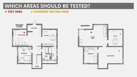 Floor plan highlighting test areas for Home Radon Test Kit With Short Term Charcoal Detector For Quick 2 To 4 Day Readings.
