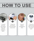 Instruction steps for using Hands Free Wrist Water Bottle For Running And Cycling With Secure Strap No Sweat Leakproof Design And Silicone Grip