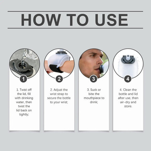 Instruction steps for using Hands Free Wrist Water Bottle For Running And Cycling With Secure Strap No Sweat Leakproof Design And Silicone Grip