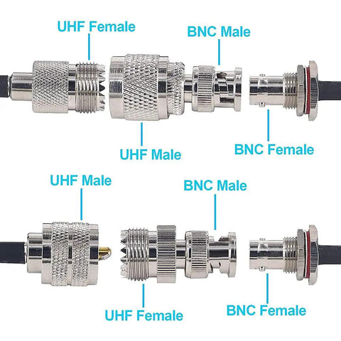 4 Type BNC to UHF Adapter Kit Gender Changer Set With BNC Male To UHF Female And BNC Female To UHF Male Pairs labeled connectors