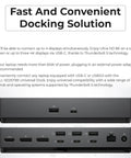 Kickass Thunderbolt 5 Docking Station SD25TB5 With 300W Power Delivery Supports Quad 4K Displays rear ports view with USB-C, HDMI.