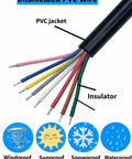 8-Pin Female Connector Wire With 24AWG PVC Cable shown with open leads and PVC jacket, labeled insulator, weatherproof icons