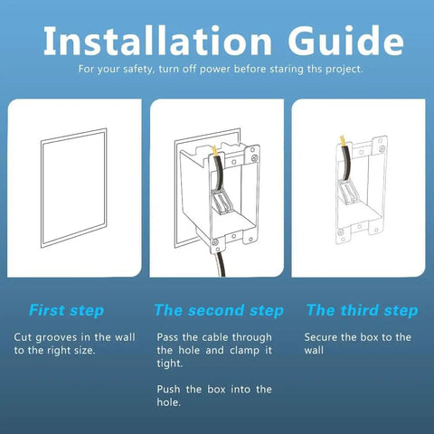 Installation guide for Old Work Electrical Box For Switches, 1-Gang Deep PVC Outlet Box showing step-by-step wall mounting.