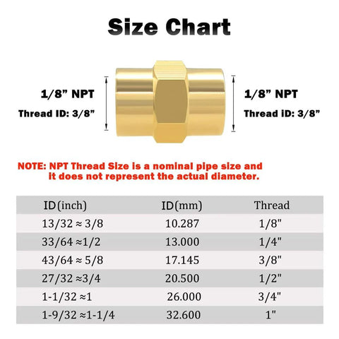 Size chart for brass NPT female coupler fittings with 1/8 inch NPT threads and corresponding dimensions in inches and millimeters.