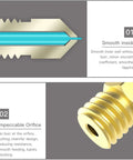 Smooth inside and impeccable orifice design in Ender Series 3D Printer Tool Kit for easy maintenance, showcasing nozzle features.