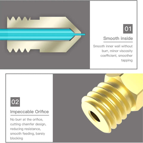 Smooth inside and impeccable orifice design in Ender Series 3D Printer Tool Kit for easy maintenance, showcasing nozzle features.