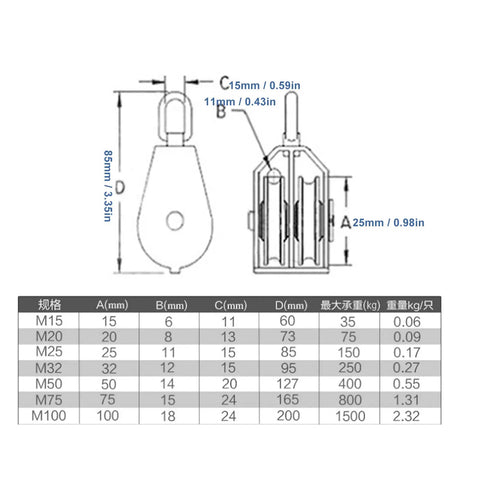 Beefy Heavy Duty Two Pack Double D Handles For Pulleys, 360 Degree Swivel Block, U Shaped Pulley Gear, 150Kg Bearing Capacity, 330.69Lb Rating, Great For Boat Lifts, Tackle Systems, And Pulley Assemblies. dimension chart of stainless steel pulley block