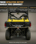 Back view of a UTV with a 65 Gallon UTV Sprayer With 7 Nozzle Folding Boom 140 Inch Spray Width 4 GPM 12V Diaphragm Pump