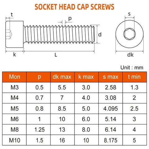 Socket head cap screws size chart showing measurements for M3 to M10, including M8 1.25 P, L, and dk max. Pro Shop Grade M8 X 1.25 Full Thread Socket Head Cap Screws In Tough As Nails 304 Stainless Steel With Secure Allen Drive For Heavy Duty Projects And Quick Garage Fixes Pack Of Twenty.