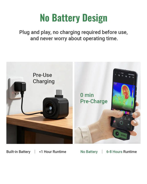 S1 Thermal Camera For Android with USB-C charging next to a phone displaying thermal imaging