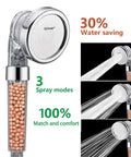 High Pressure Handheld Shower Head With Three Modes Rainfall Massage Jetting For Hair And Skin Water Saving 1.6 GPM