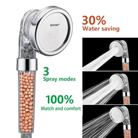 High Pressure Handheld Shower Head With Three Modes Rainfall Massage Jetting For Hair And Skin Water Saving 1.6 GPM