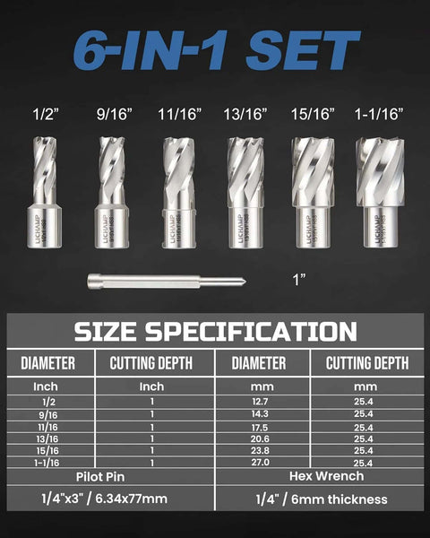 Lichamp M2 HSS annular cutter set for magnetic drill, 6 pieces from 1/2 in to 1-1/16 in, with storage case