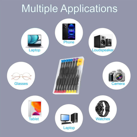Diagram showing multiple applications of the 18-Piece Mini Precision Screwdriver Kit With Magnetic Case Featuring Flathead Phillips Torx Pentalobe Bits And Tweezers