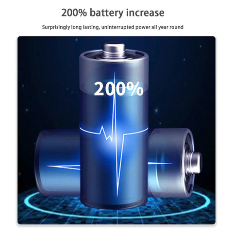 JUDYSSY Solar Lights Outdoor Led Solar Powered Motion Sensor Light Waterproof Solar Flood Light showing a 200% battery increase.