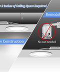 Installation guide for Six Inch LED Recessed Light Kit Pack Of 12 Ultra Thin 5000K Canless Downlights with Junction Box.