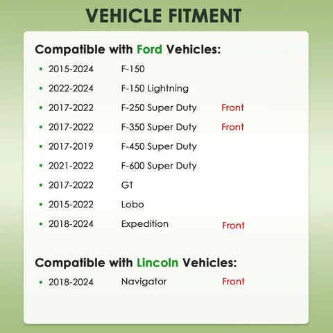 Vehicle fitment list for AC Blower Motor Replacement For Ford F-Series And Lincoln SUVs Front Brushless Direct Fit Unit Fits F150 2015-2024