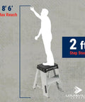 Two Foot Aluminum Step Stool For Industrial Use, Heavy Duty 375 Pound Capacity, Type IAA AY8002 illustration of standing height