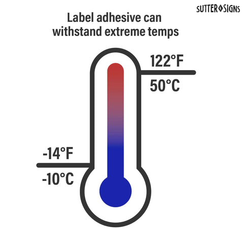 Illustration of thermometer showing adhesive withstands temperatures from -14°F to 122°F for removable 1 inch day of the week date dots.