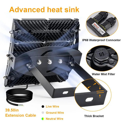 Beast Bright 300W LED Flood Light Outdoor 33480 Lumens 6000K Daylight, heat sink, wire details, thick bracket, connectors shown