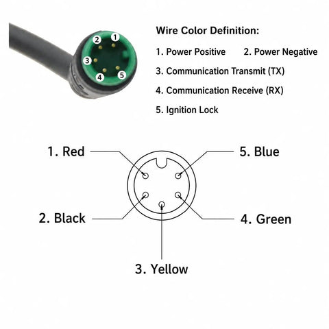 All Weather LCD Display For Electric Bikes 24V 36V 48V Monitor With Waterproof 5 Pin Interface Cable For Handlebar Mount Black ABS Material With Robust Waterproof Seal Durable ABS Housing And Easy Bar Mount For Quick Ride Ready Bike Computer Setup