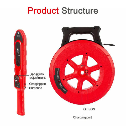 Pipe Blockage Detector Water Pipe Locator showing red probe and reel structure with sensitivity adjustment and charging ports.