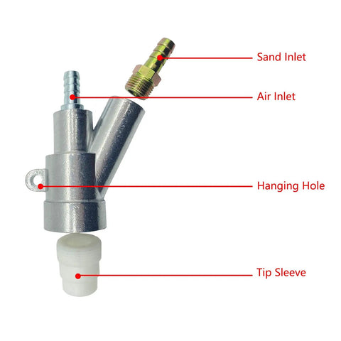 Pro Grade Beefy Sand Blaster Gun Kit With Boron Carbide Nozzle showing aluminum body, sand and air inlets, and tip sleeve