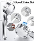8 Inch High Pressure Rainfall Shower Head Set With Stainless Steel Finish Three Spray Settings Handheld On Off Shower