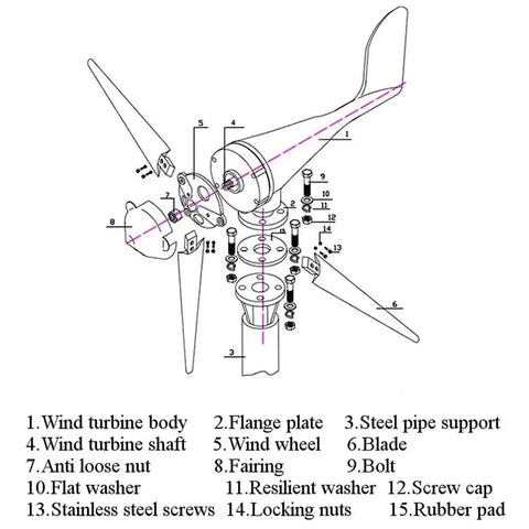Diagram of Portable Solar And Wind Hybrid Generator 3500W Low Noise AC Output with labeled parts including wind turbine components