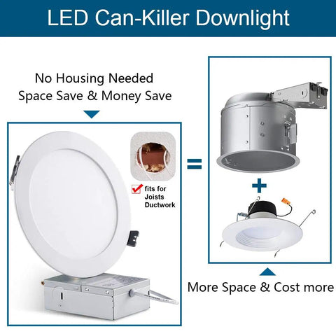 6 Inch Recessed LED Ceiling Light 12 Pack Dimmable Canless Wafer Light With Junction Box, comparison with traditional can light.