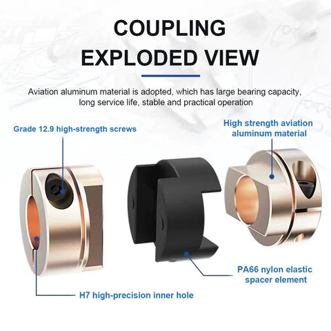 Flex Shaft Coupler For Servo Motors 9mm To 6mm Aluminum Oldham Style Rigid Connection Smooth Spin exploded view with labels and materials.