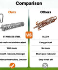 Comparison of Heavy Duty Rustproof Stainless Steel Dog Tie Out Shock Absorber Spring and alloy version with features listed.