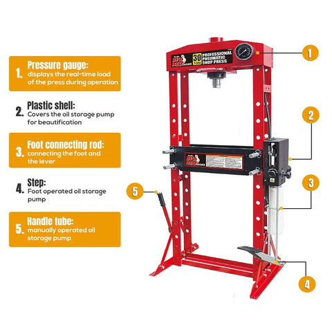 30 Ton H Frame Hydraulic Shop Press With Floor Press Plates For Garage And Shop Use Beefy Heavy Duty Steel Frame for pressing and bending.
