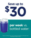 Faucet Mount Replacement Water Filter 2 Pack With 3 In 1 Mineral Filtration And Lead Removal, Blue filter, saves $30 per week
