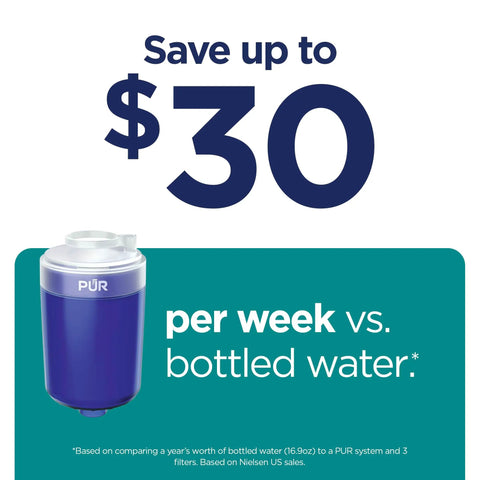 Faucet Mount Replacement Water Filter 2 Pack With 3 In 1 Mineral Filtration And Lead Removal, Blue filter, saves $30 per week