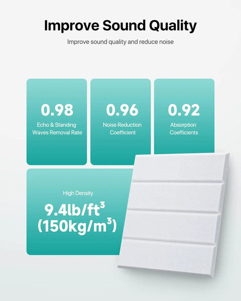 Self Adhesive Soundproof Foam Panels For Walls Acoustic Tile Sets High Density Polyester with sound quality metrics and dimensions.