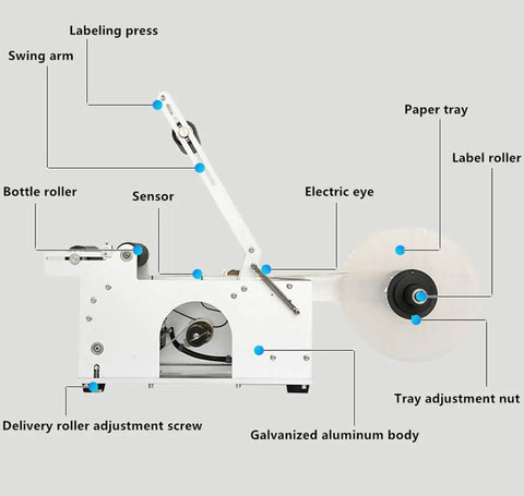 Heavy Duty Semi Auto Round Bottle Labeler For 15 To 120 Mm Containers Runs Like Clockwork At Forty Labels Per Minute Featuring precision components labeled.