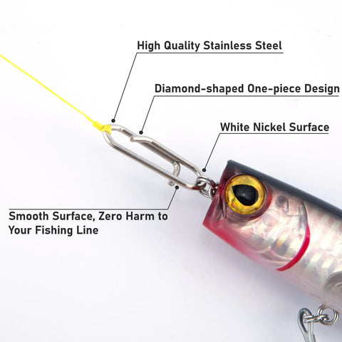 Power Speed Clips for Fishing High Strength Stainless Steel Quick Change Lure Connectors with lure and annotations