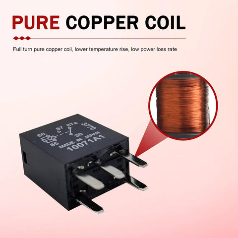 Close-up of copper coil in 2 Pack 12V 5 Pin Car Relay Plug And Play Direct Replacement For Fuel Pump And Engine Control, Universal Fit