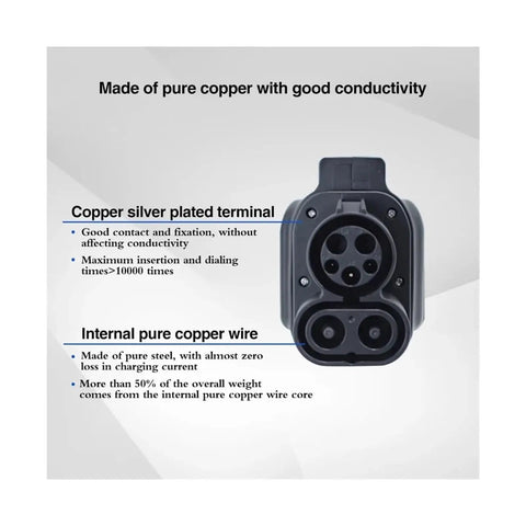 CCS1 to CHAdeMO EV Adapter DC 1000V 250A Heavy Duty Fast Charging Converter with copper terminals for efficient charging.