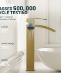 Brushed Gold Vessel Sink Faucet With Waterfall Design Tall Spout Single Handle showing cycle testing info in bathroom