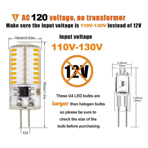 Diagram showing size comparison of 110V-130V G4 LED Bulb 3W Dimmable Warm White 3000K with 12V halogen bulb, emphasizing voltage differences.