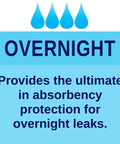Straight Up Reliable Disposable Underpads For Adults Super Absorbent Leak Proof Incontinence Bed Pads, overnight protection.