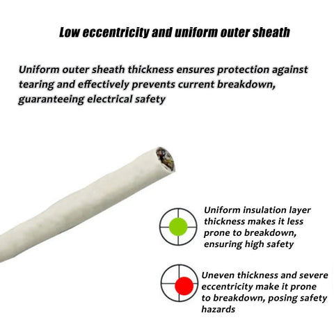 Top Shelf Four Conductor Shielded Twisted Pair Wire Featuring Tinned Copper Cores And FEP Jackets In 18 20 22 Or 24 AWG shows uniform outer sheath for electrical safety.
